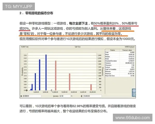 如何通过赌博软件提高赢钱概率的策略分析